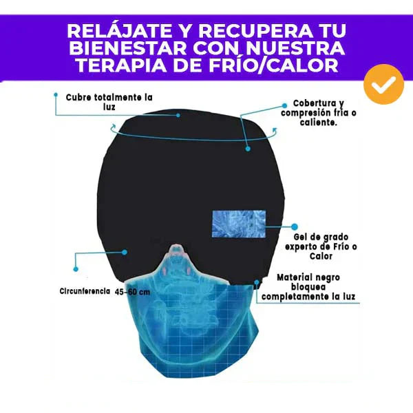 Gorro Terapéutico Para Migraña Con Gel 2x1