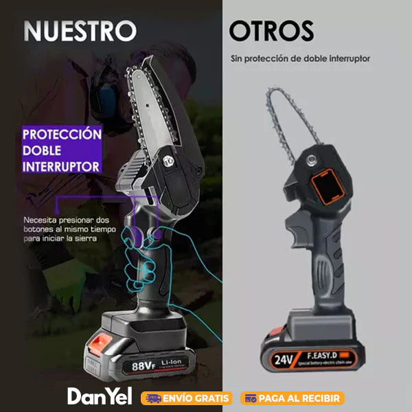 Mini Motosierra de Mano Portátil Eléctrica Recargable