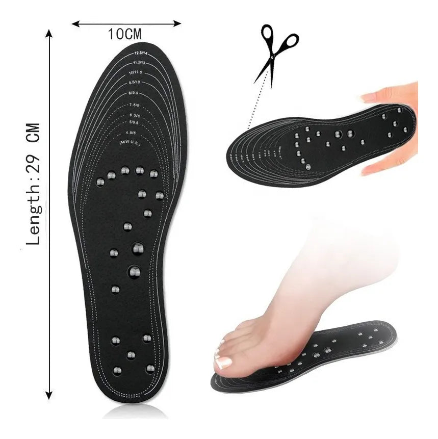 Plantillas Ortopédicas de Acupuntura