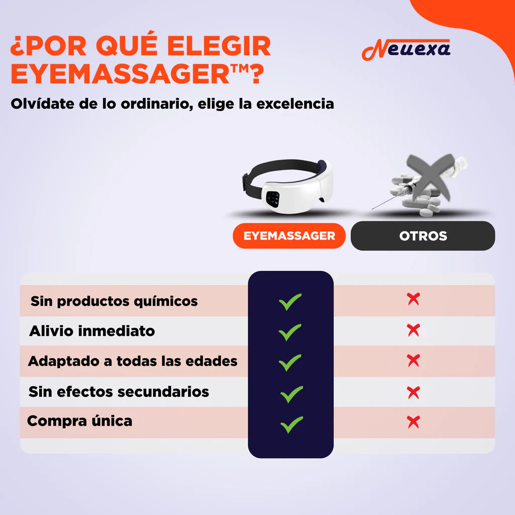 EyeMassager | Masajeador Ocular