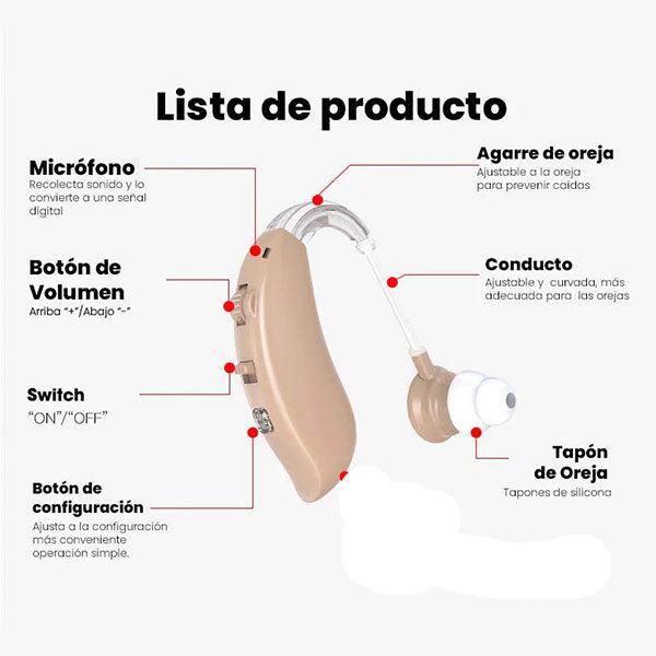 Audífonos para la Sordera