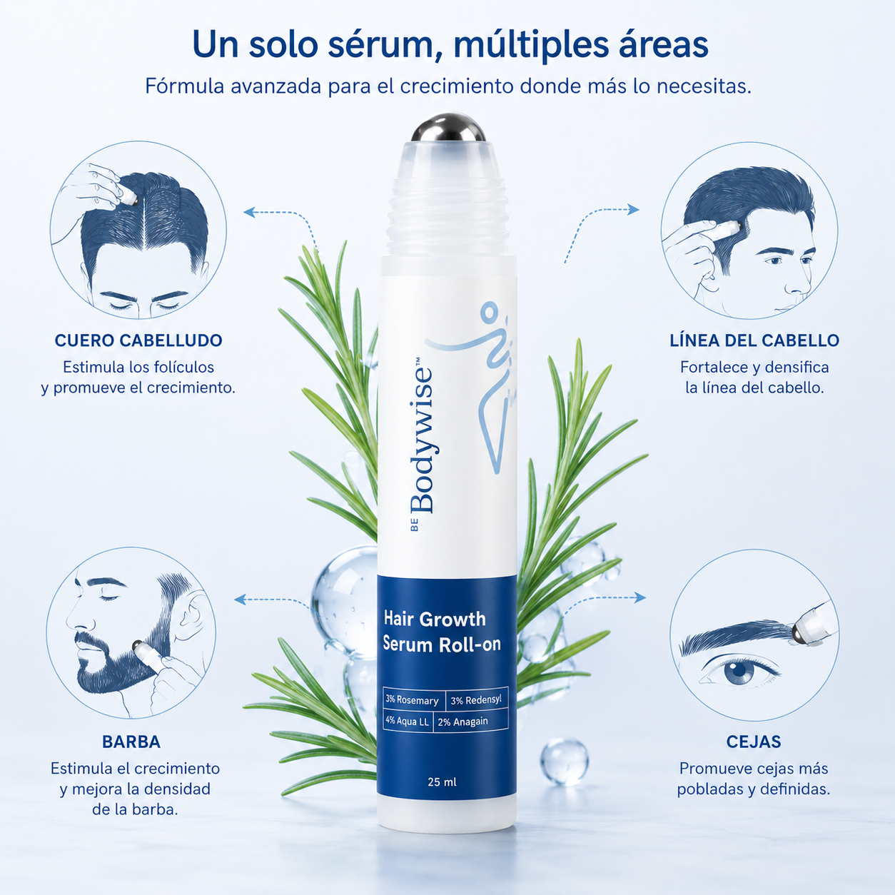 Serum Body Wise / Crecimiento de cabello