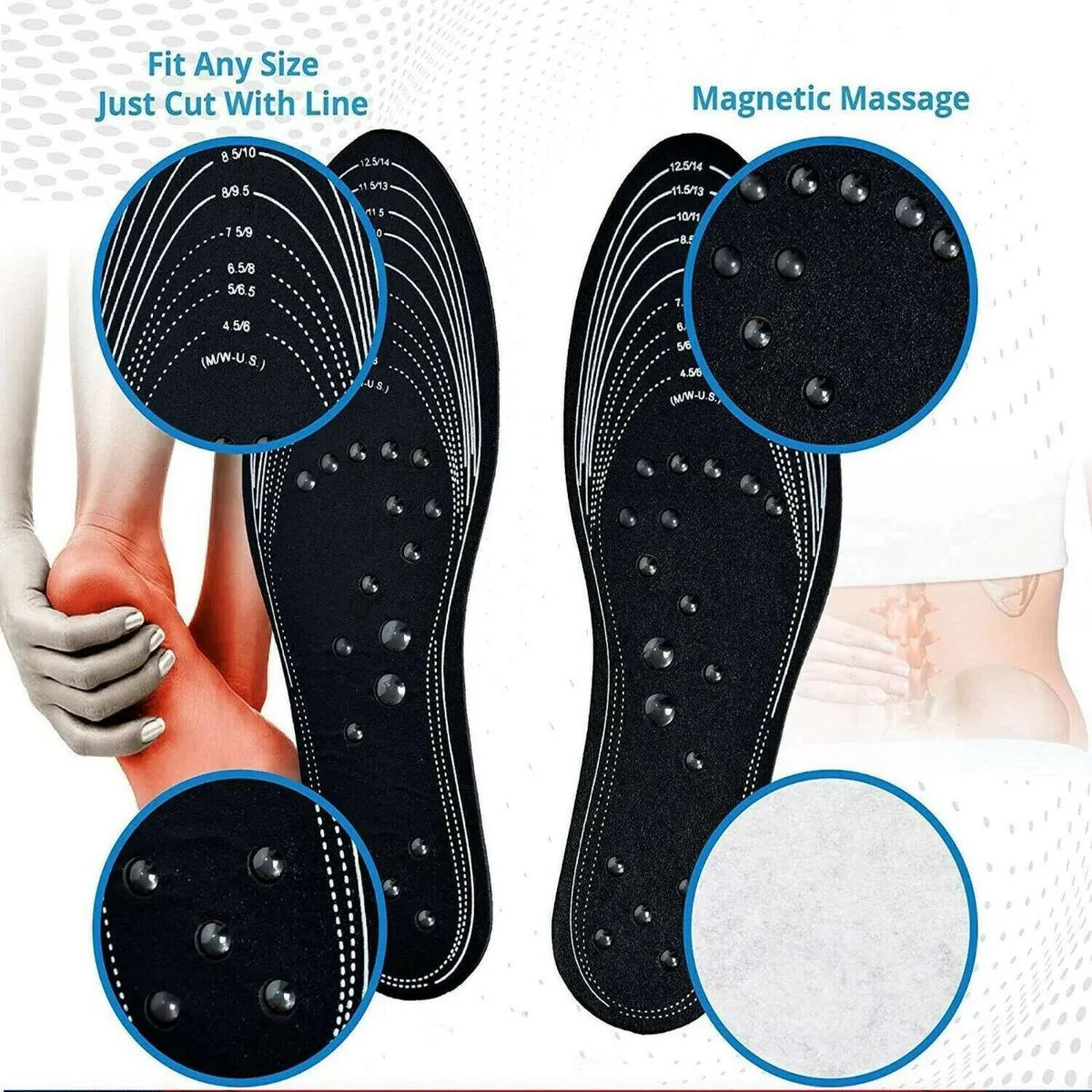Plantillas Ortopédicas de Acupuntura