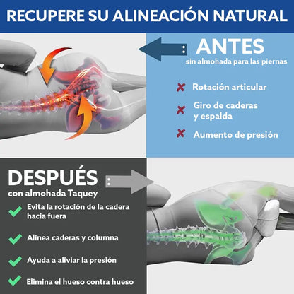 Almohada Ortopédica para Piernas
