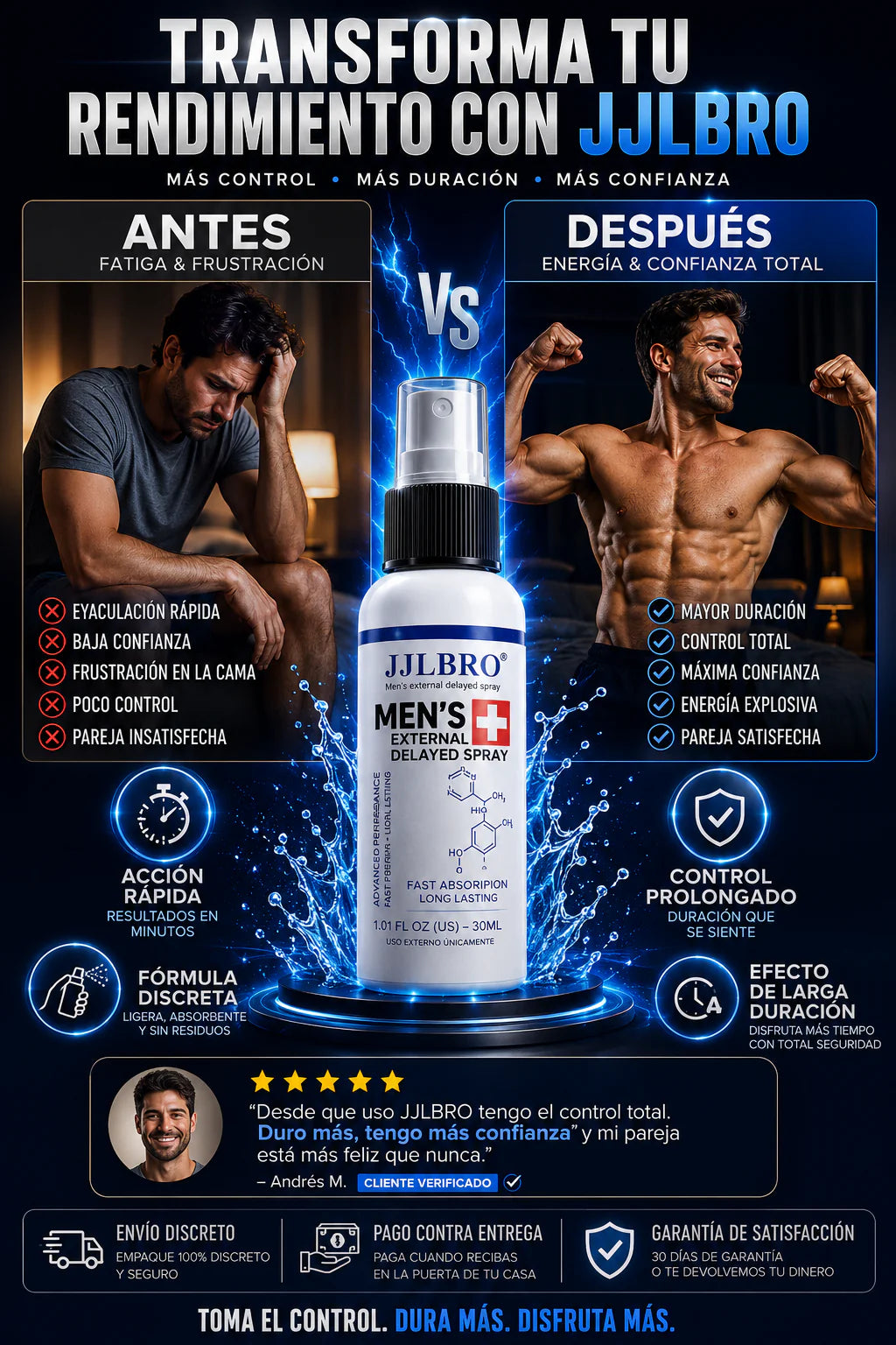 Spray Retardante Masculino JJLBRO® | Más Control y Duración