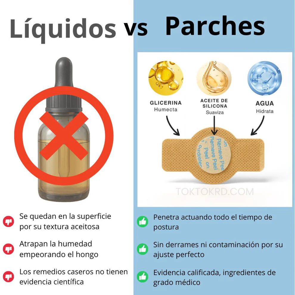 Parches Anti-Hongos para Uñas