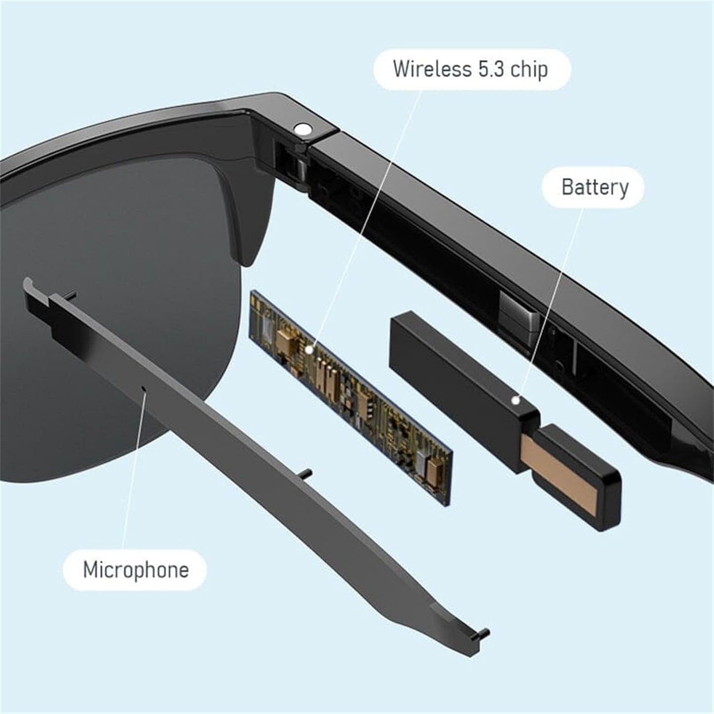 Gafas Inteligentes con Bluetooth